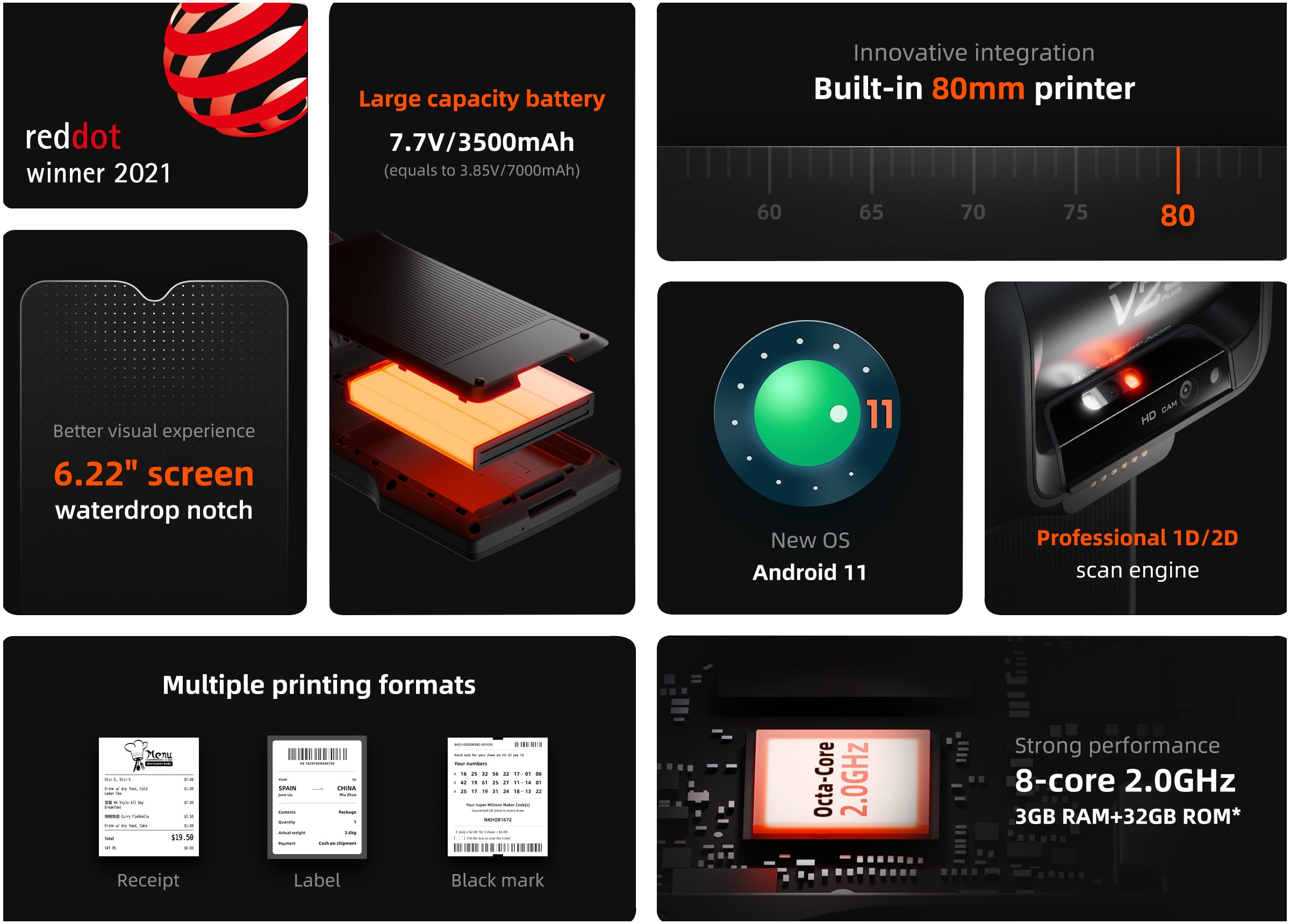 SUNMI V2s Plus Features Graphic SUNMI V2s Plus Features